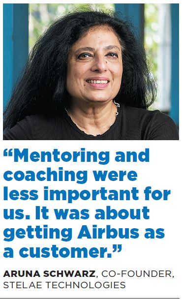 Airbus: Giving wings to Indian startups
