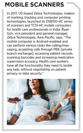 Healthtech's in-the-box innovations