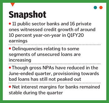 Profitability improves for banks, but deeper concerns remain