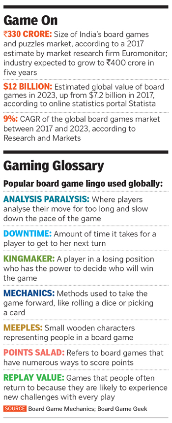 Indian board games take political, social hues