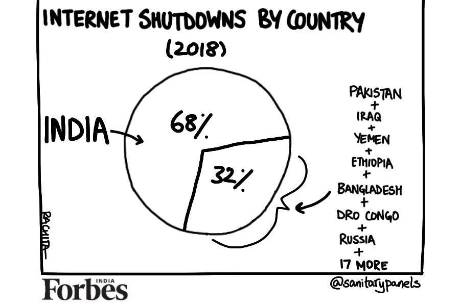 Comic: After Kashmir, parts of Assam face Internet block