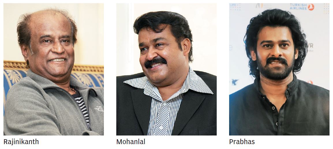 Celebrity 100: Rajinikanth, Mohanlal, other South stars seek pan-India presence