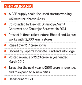 Why Indore is attracting entrepreneurs