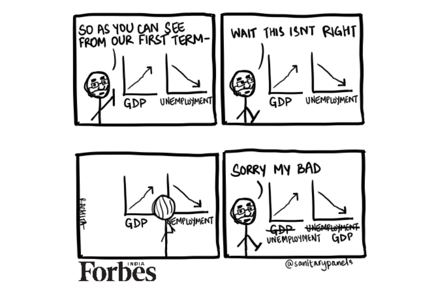 Comic: GDP, unemployment and the number game