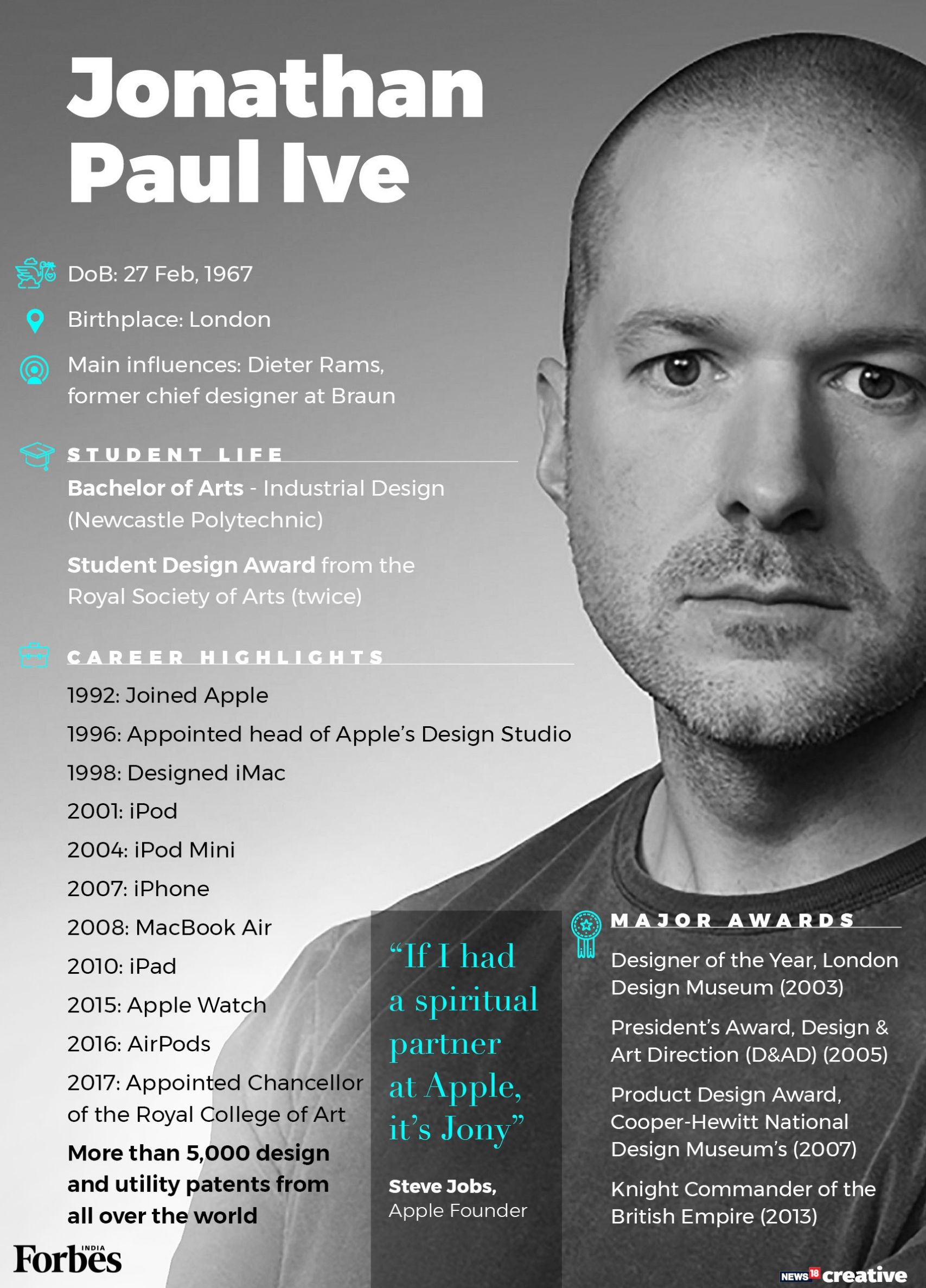 A look at iPhone designer Jony Ive's run at Apple, as he steps down