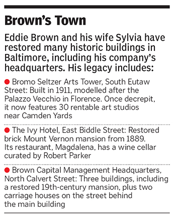 Eddie Brown: One of Wall Street's greatest untold stories