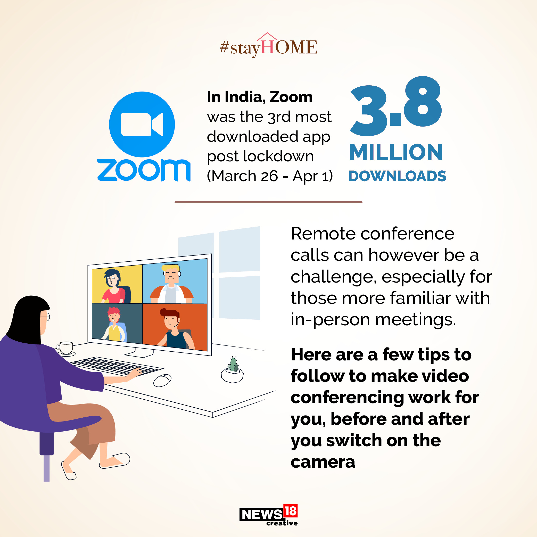 Simple ways to do that video conference right