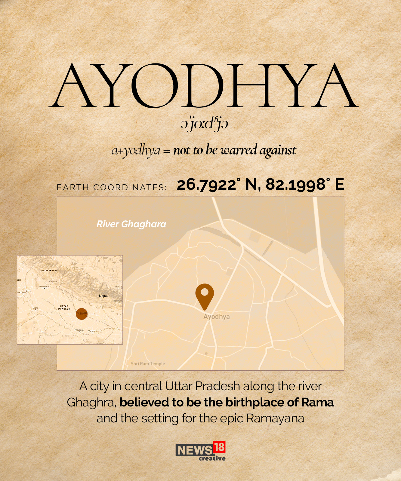 Ayodhya timeline: Twists and turns in the temple town