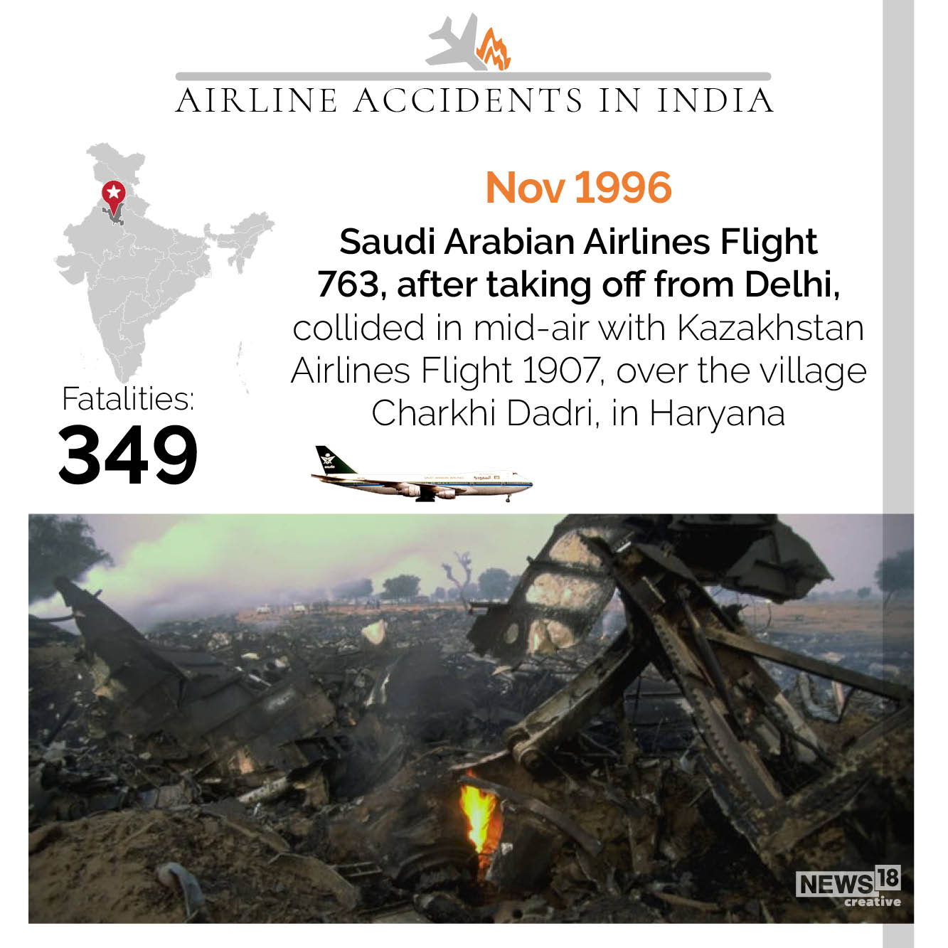 Kerala air crash: A look at India's history with plane accidents