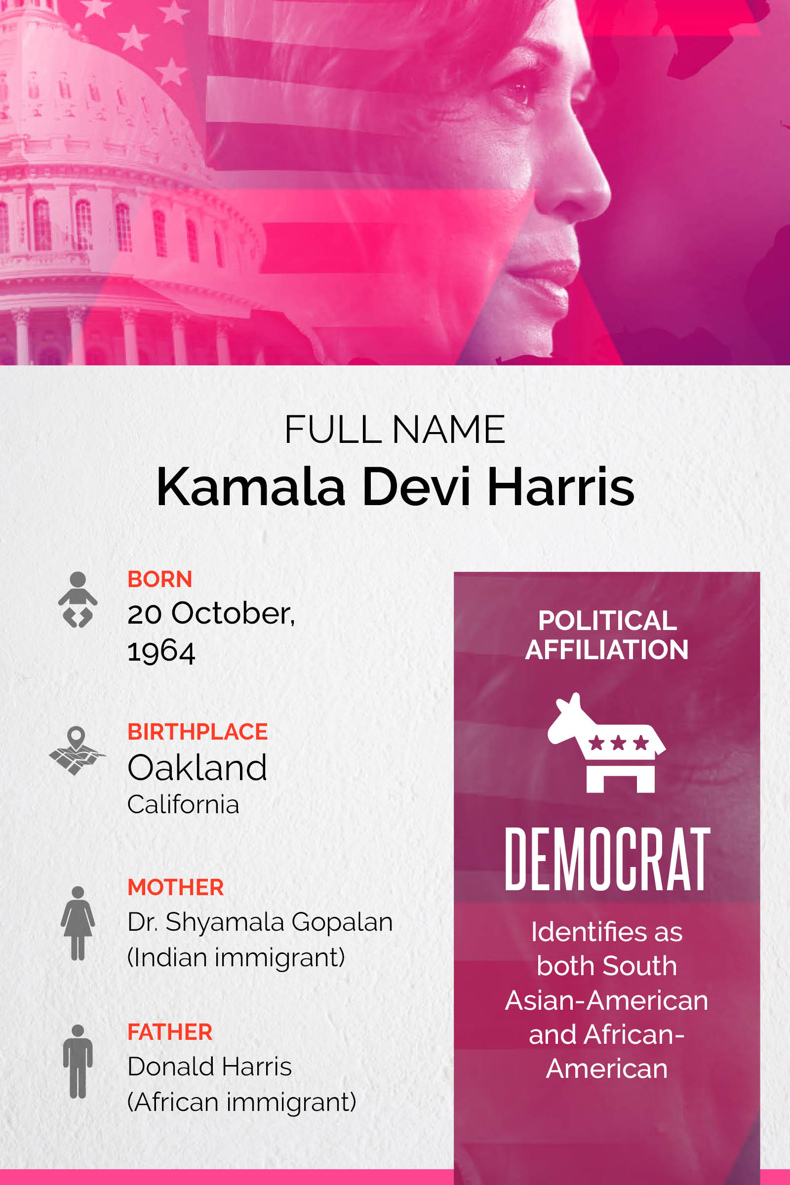 What you should know about Kamala Harris, Joe Biden's VP choice