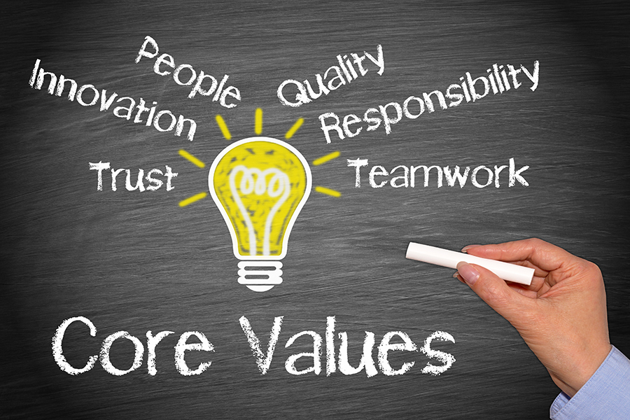 Paradigm shift in envisaging Employee Value Proposition