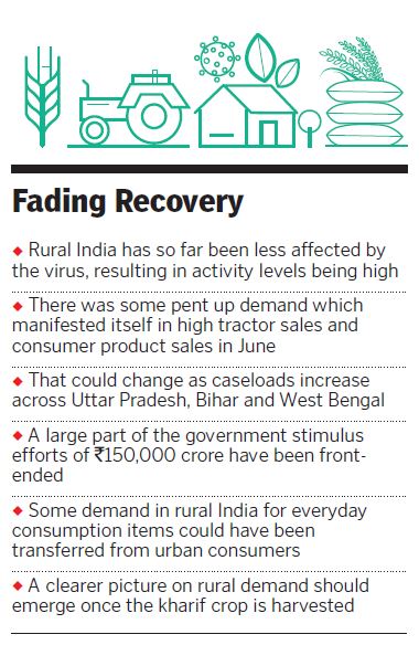 An uncertain rural boom