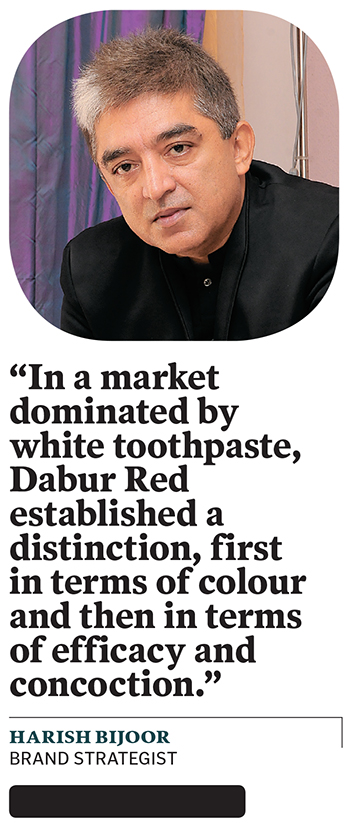 Red Alert: How Dabur Red became a ₹1,000-cr toothpaste brand