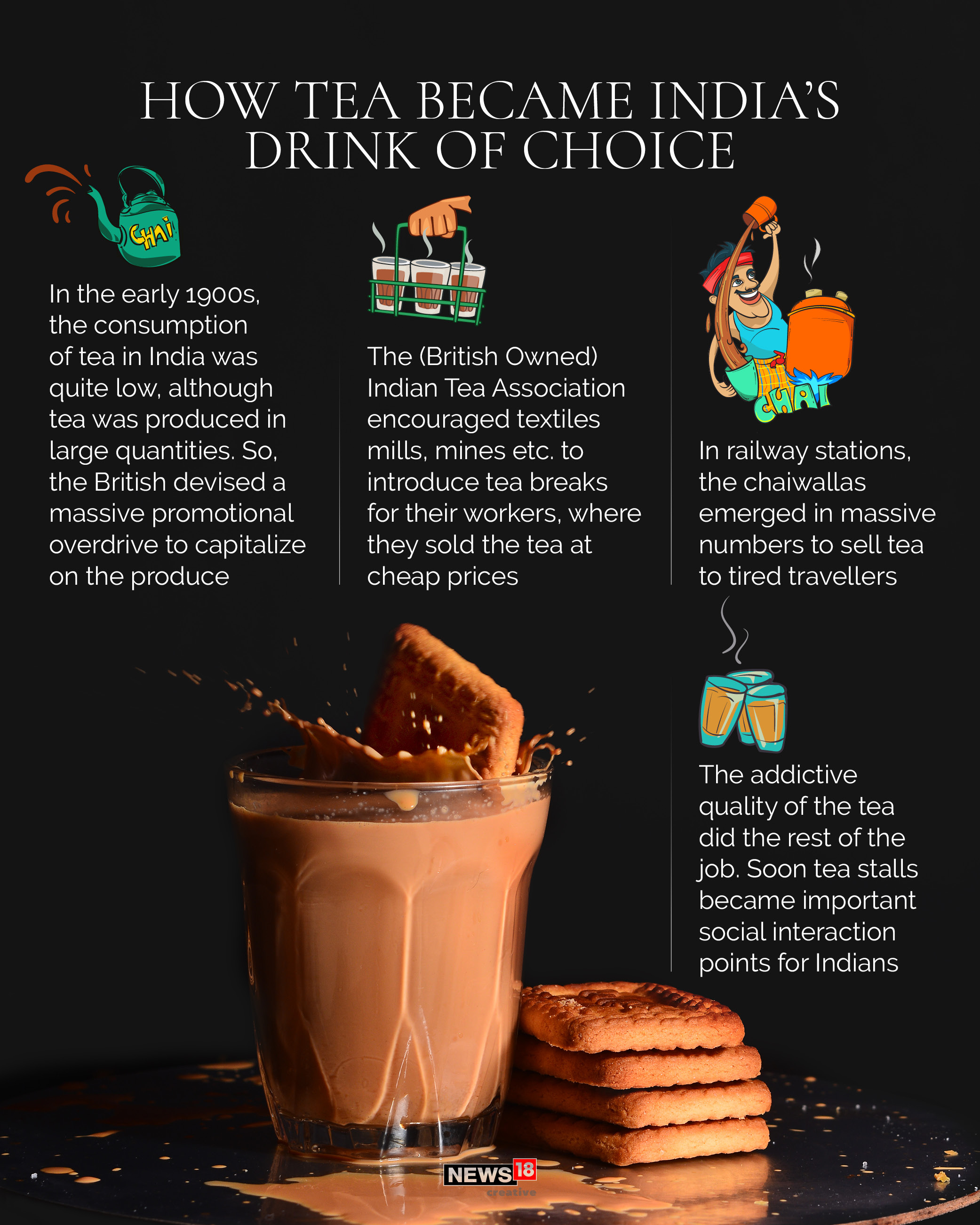 How the masala chai became India's drink of choice