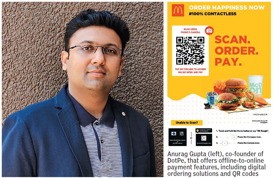 Food Tech Startups: Pivoting To Survive | Forbes India