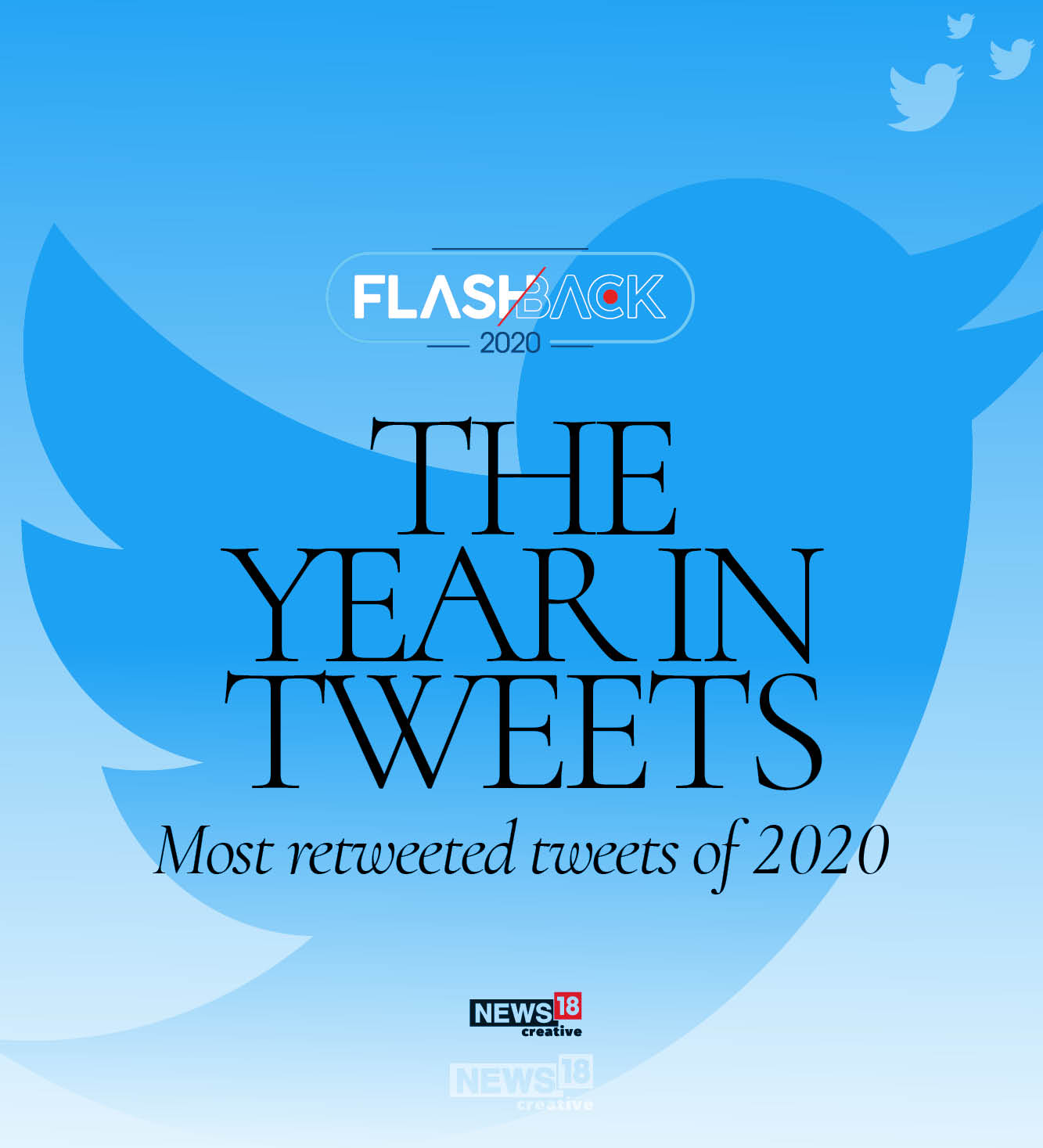 The most retweeted, liked and quoted tweets of 2020 are...