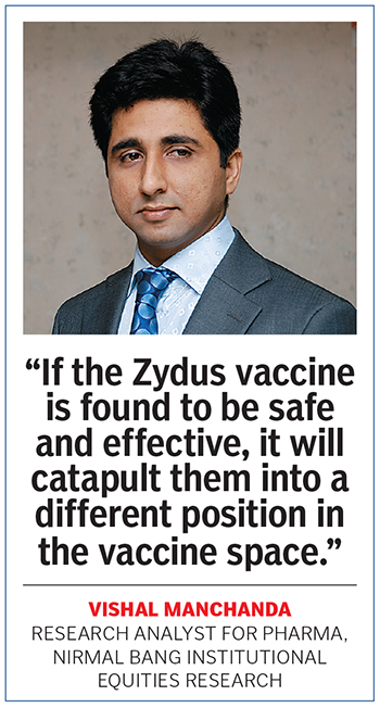 Zydus Cadila—the rising star of vaccines