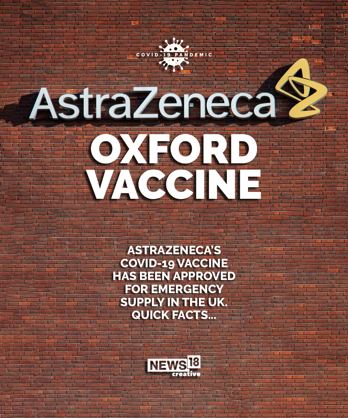 AstraZeneca vaccine: From development to efficacy, everything you need to know
