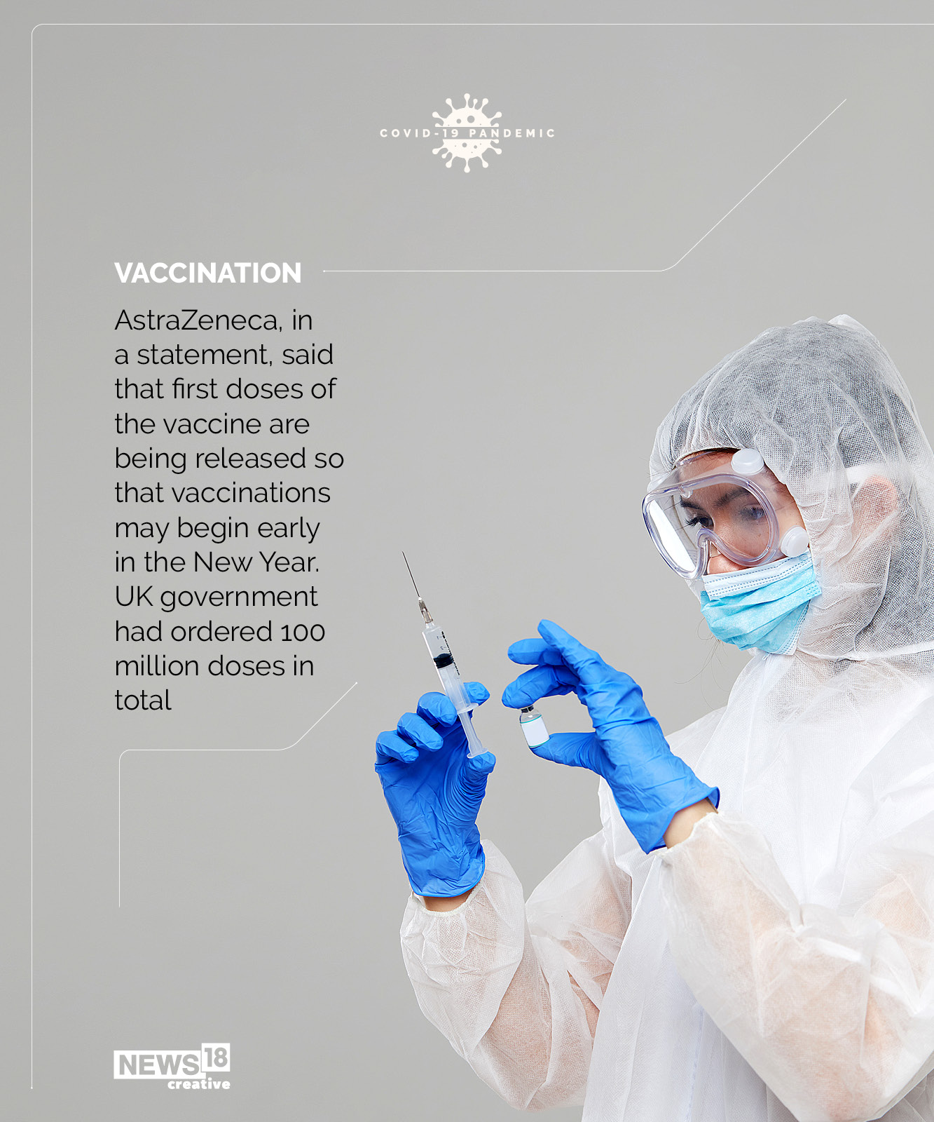 AstraZeneca vaccine: From development to efficacy, everything you need to know
