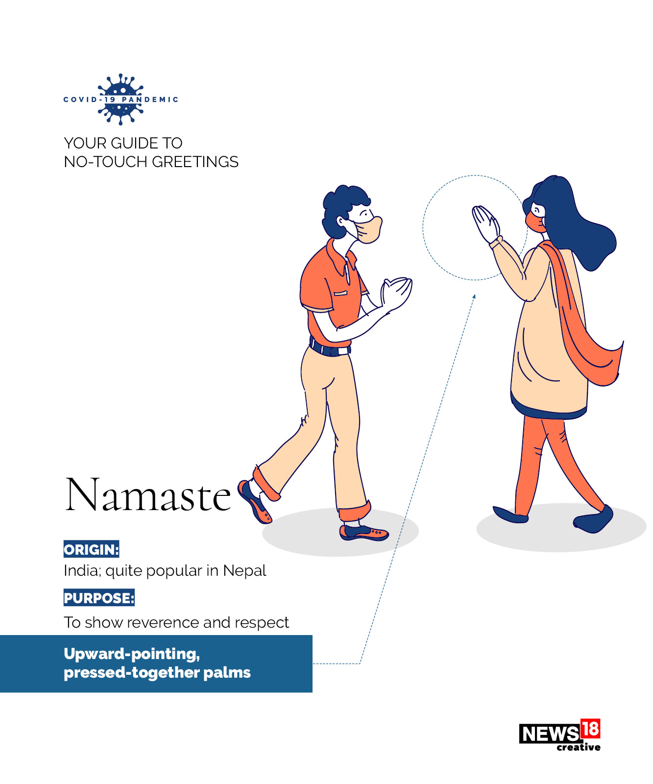 No handshake 2021: Your guide to no-touch greetings