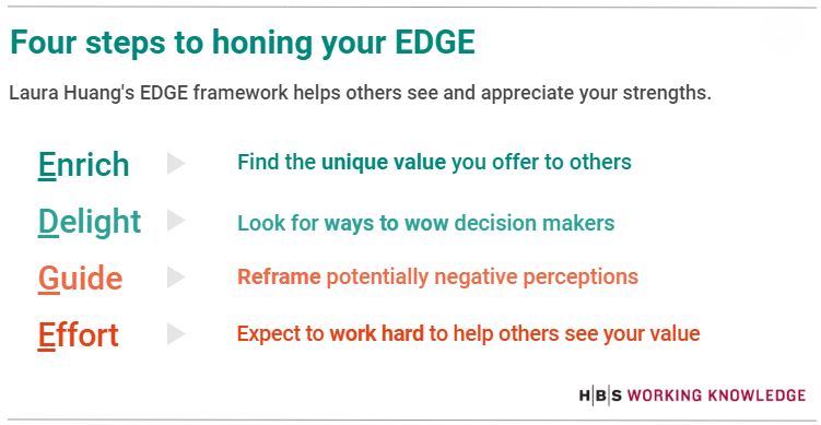 Hard work isn't enough: How to find your edge