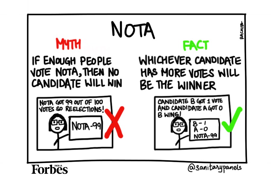 Delhi elections: Busting the NOTA myth