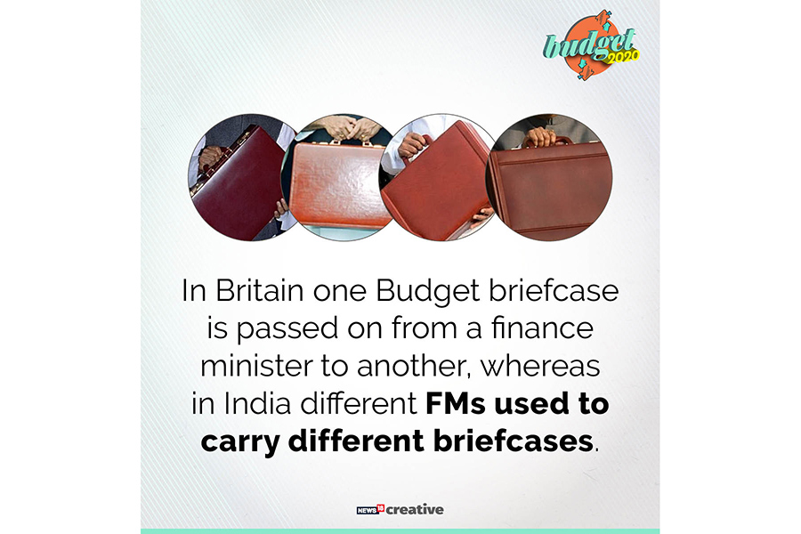 From Briefcase to Bahi-katha, a History of the 'Budget Bag'