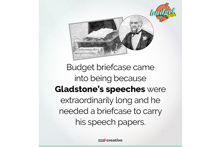 From Briefcase to Bahi-katha, a History of the 'Budget Bag'