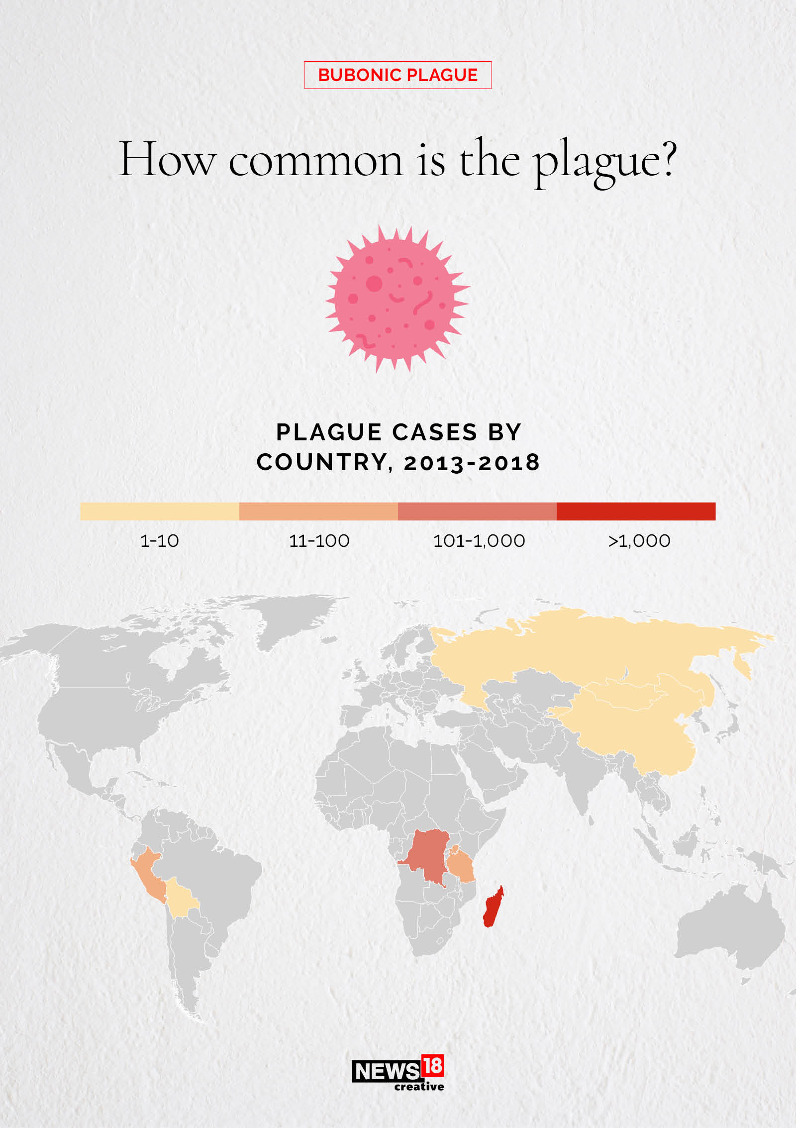 Can the bubonic plague make a comeback?