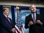 Trump calls Dr Fauci 'alarmist', makes false virus claims in interview