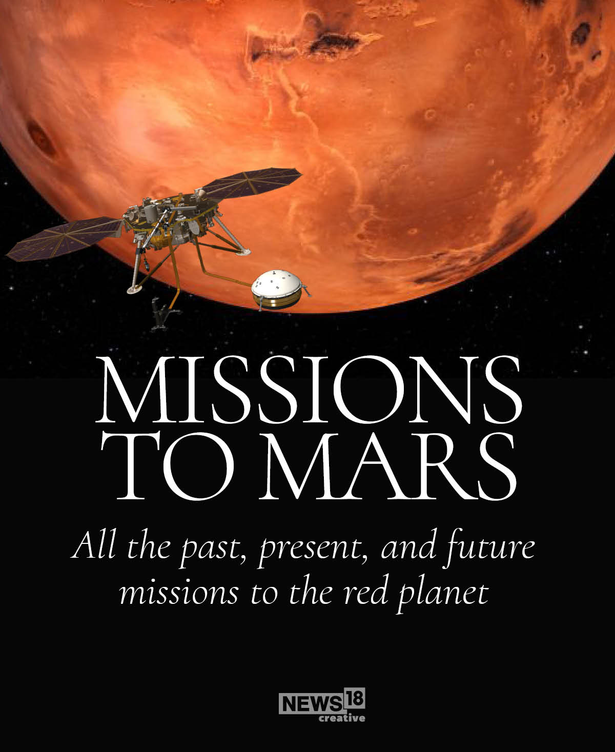 Missions to Mars: Past, present and future journeys