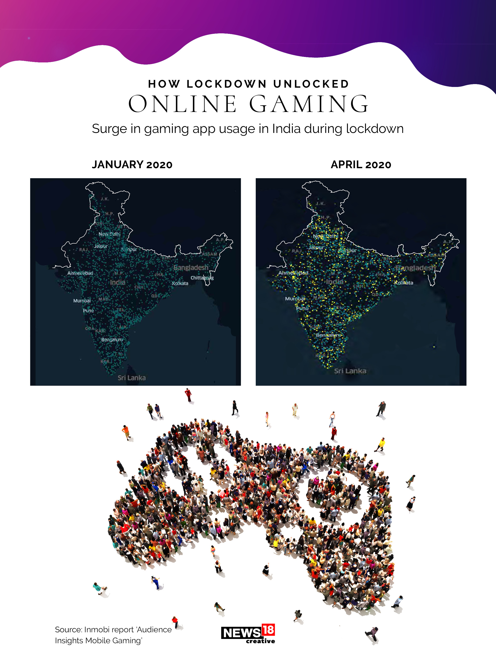 Online gaming: A boom waiting to happen