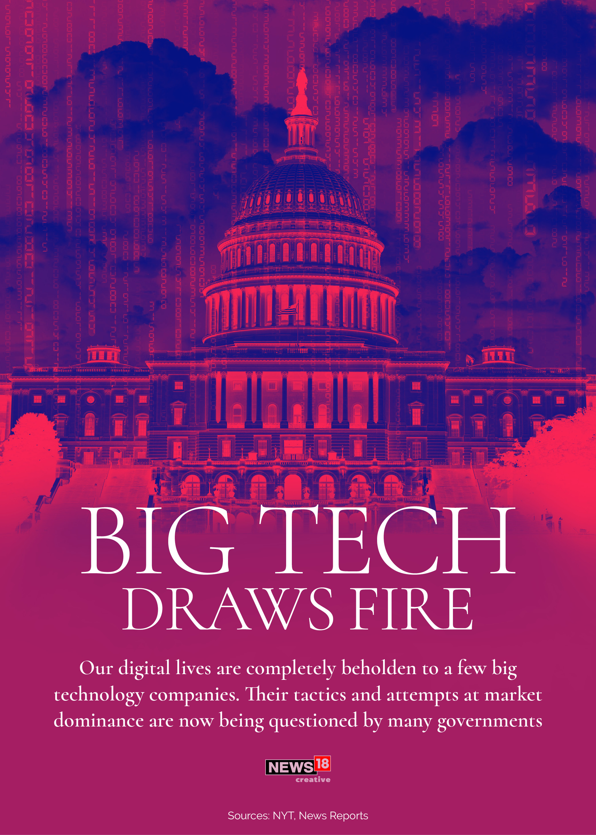 HIGHLIGHTS: Inside the Big Tech congressional hearing