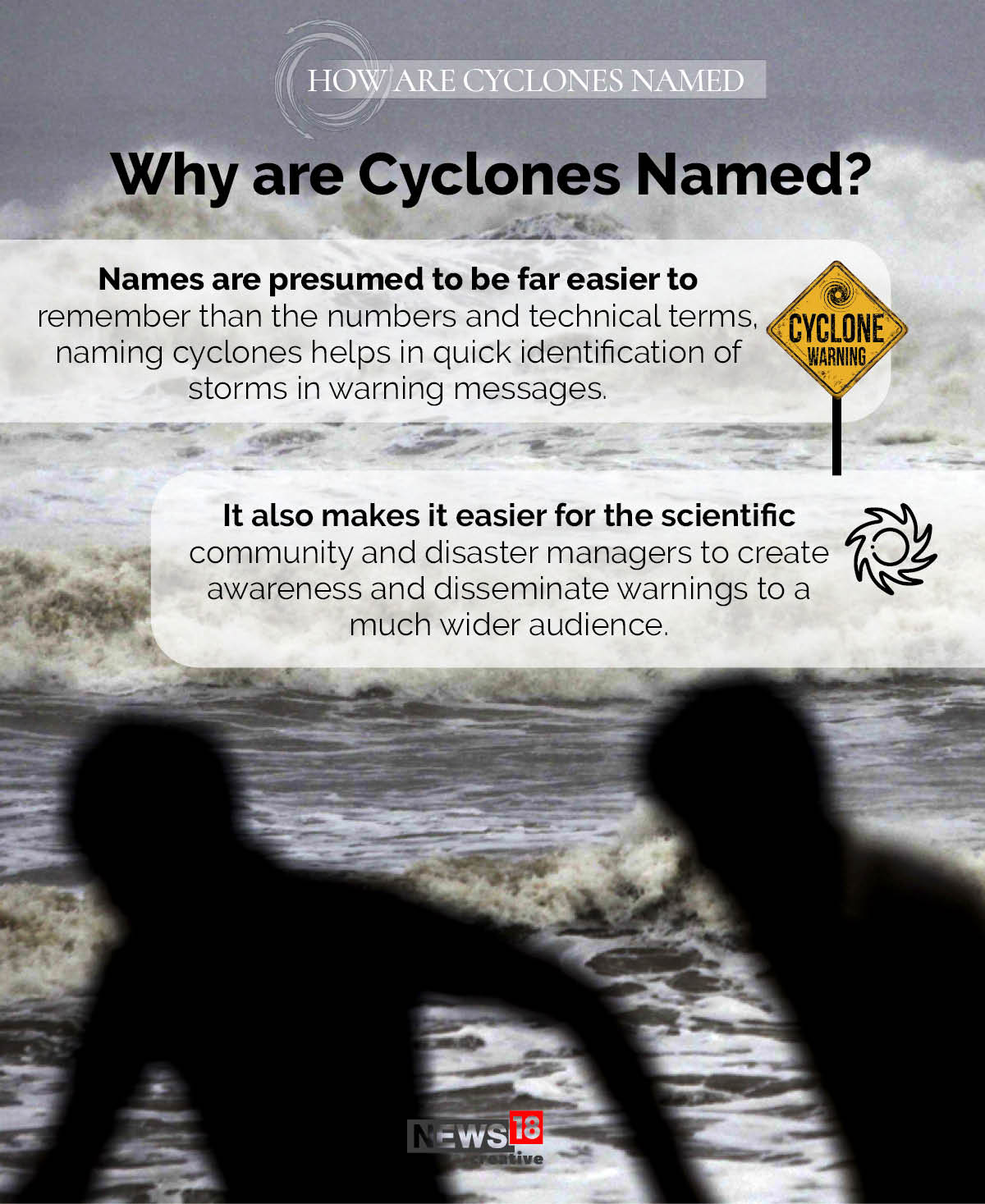 How cyclone Nisarga got its name