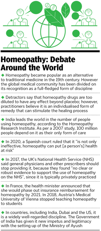 Homeopathy to fight the coronavirus? Think again
