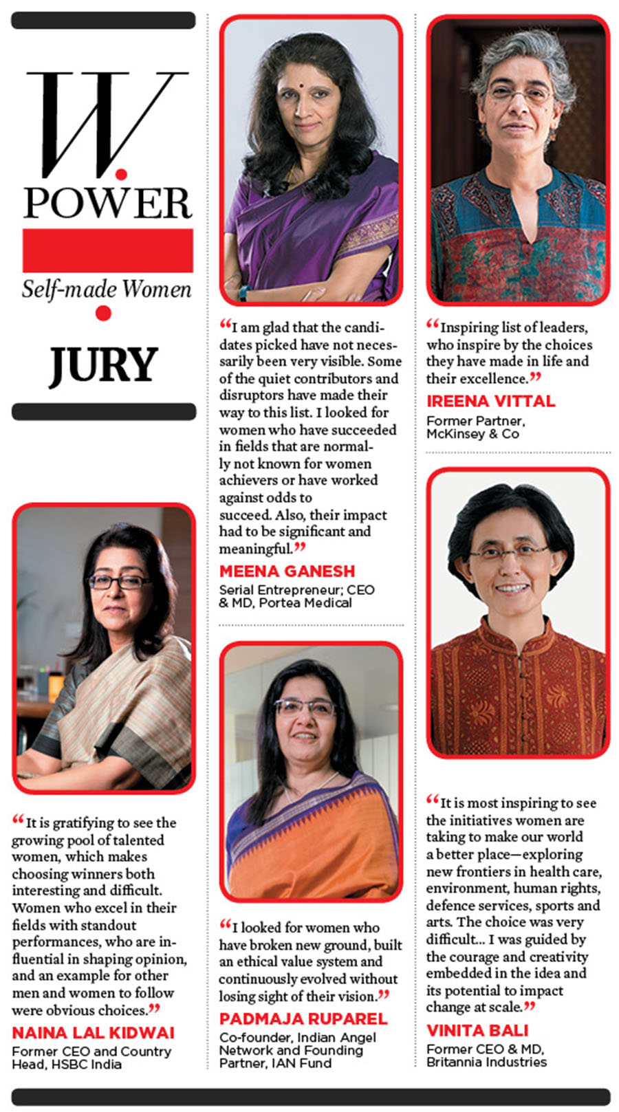 Forbes India Self-Made Women: Meet the jury