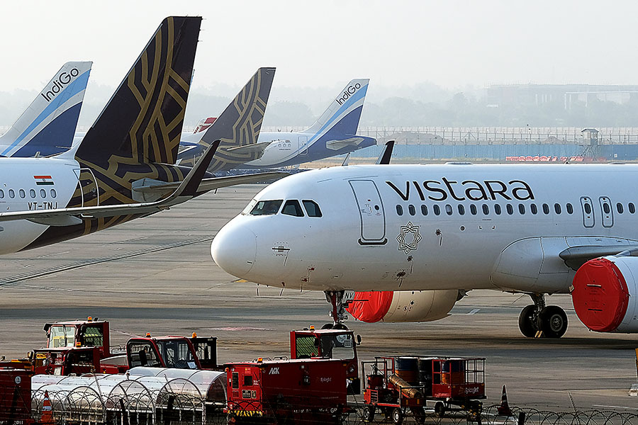 When will India's aviation sector take off again?
