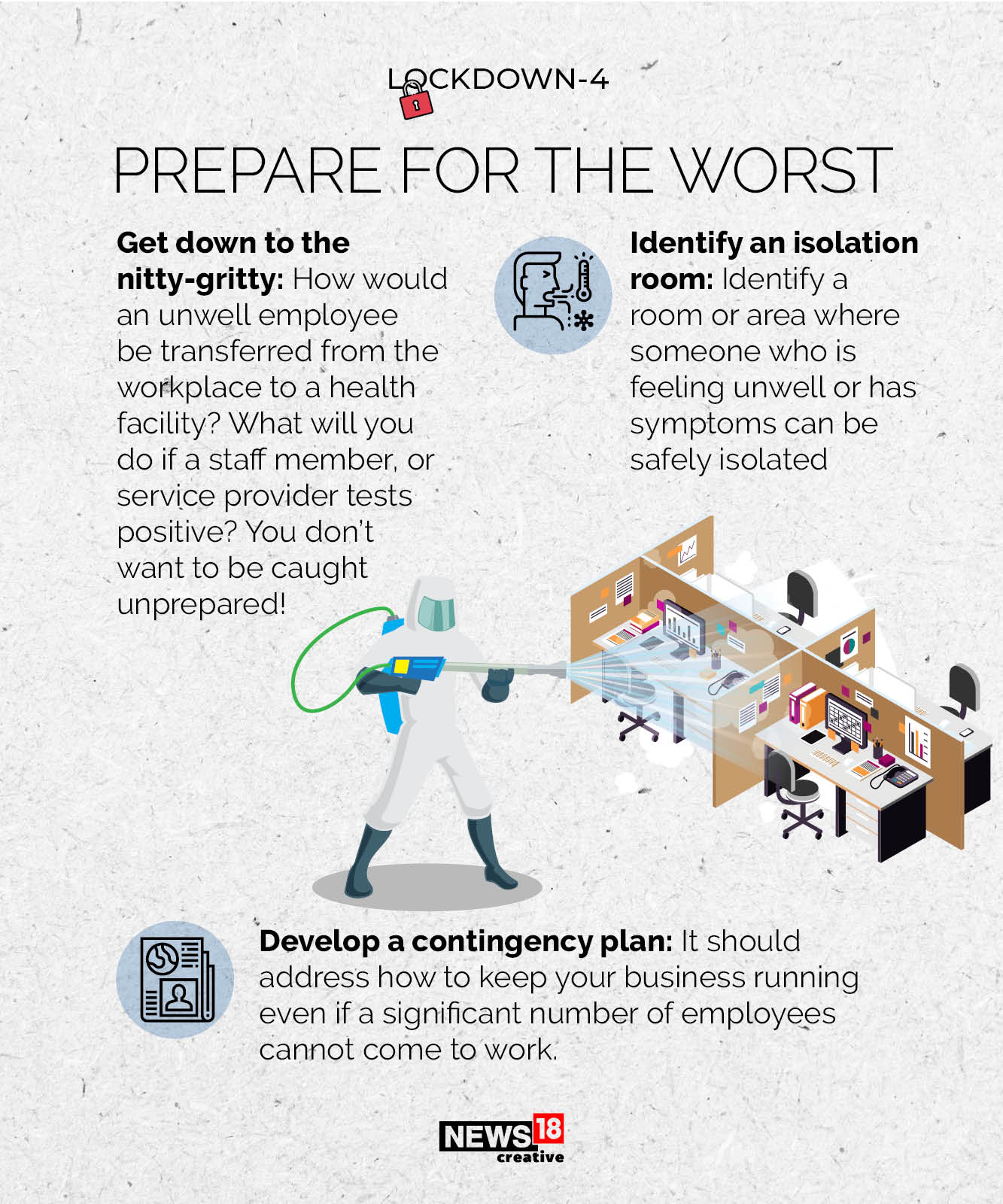 Lockdown 4: Things to know before opening up your office