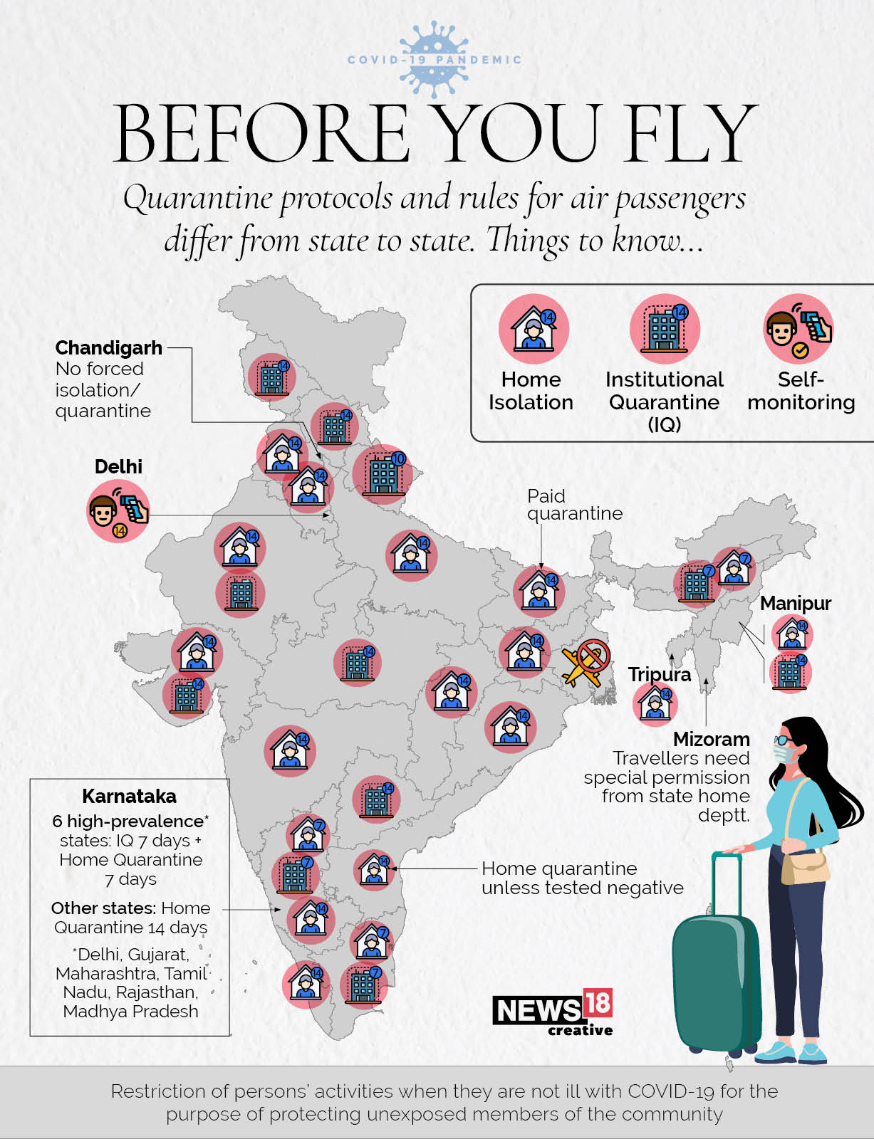 Flying domestic? See state rules for quarantine, at a glance