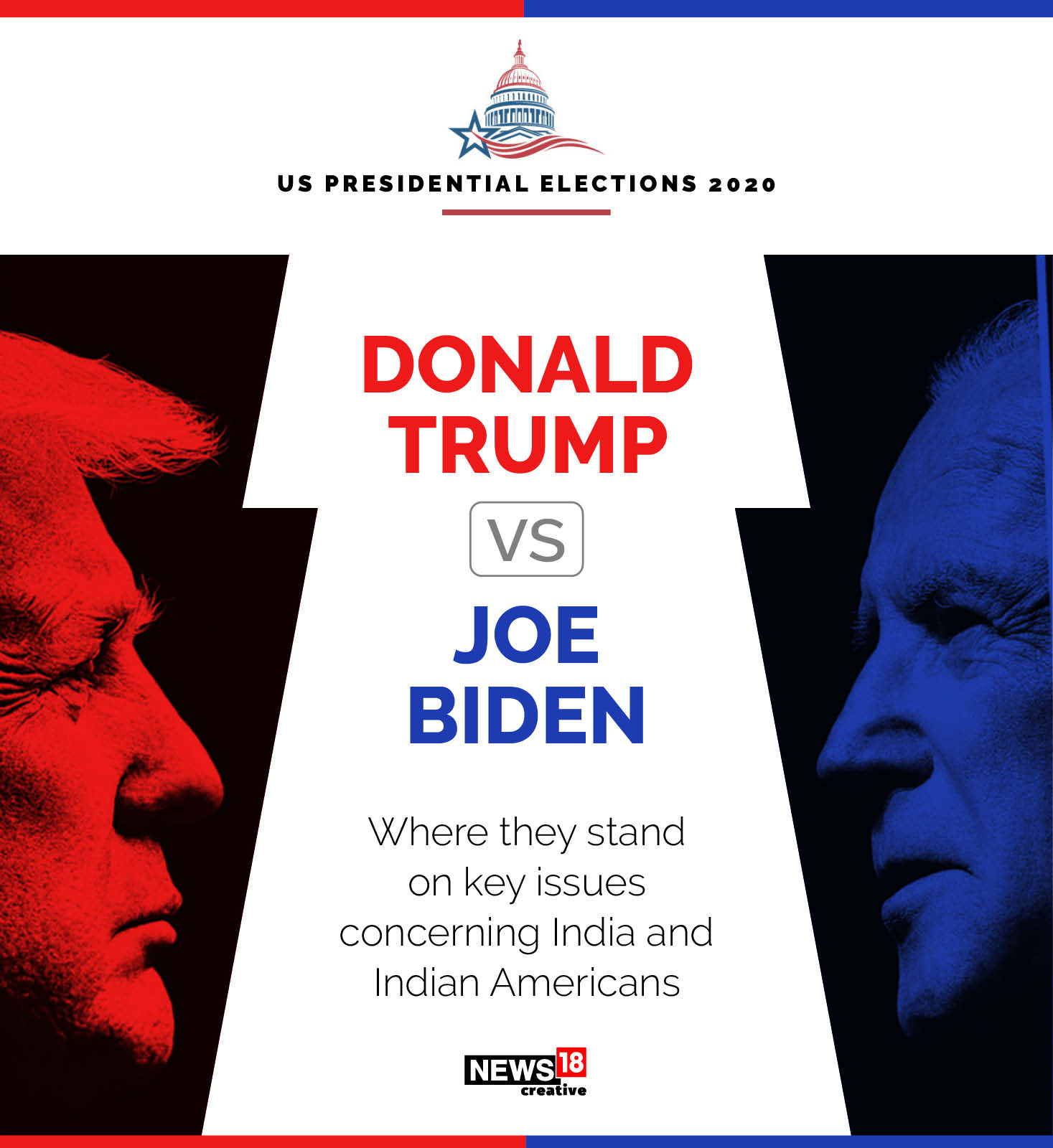 Donald Trump or Joe Biden: Who is better for India?