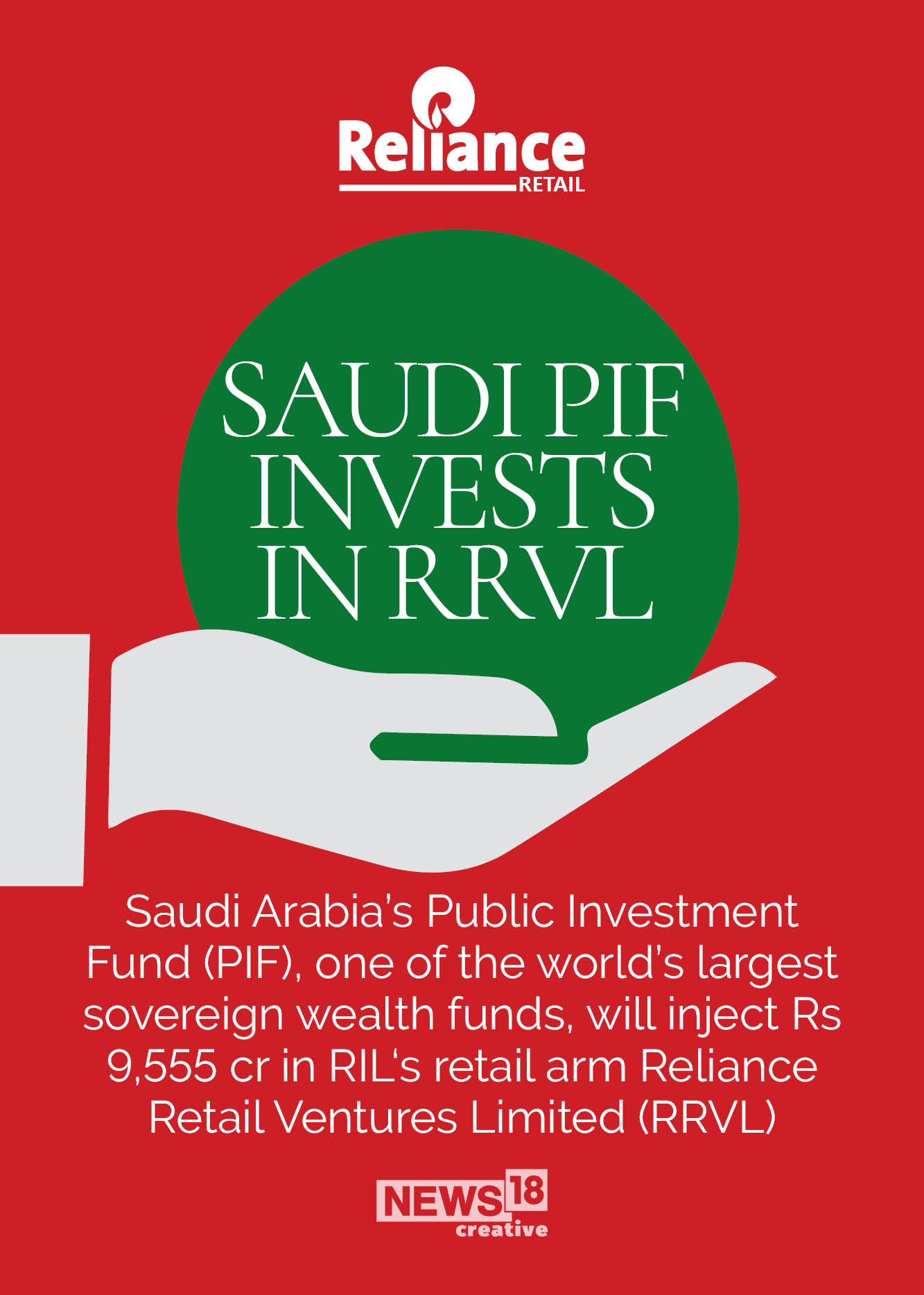 Saudi fund is the newest investor in Reliance Retail