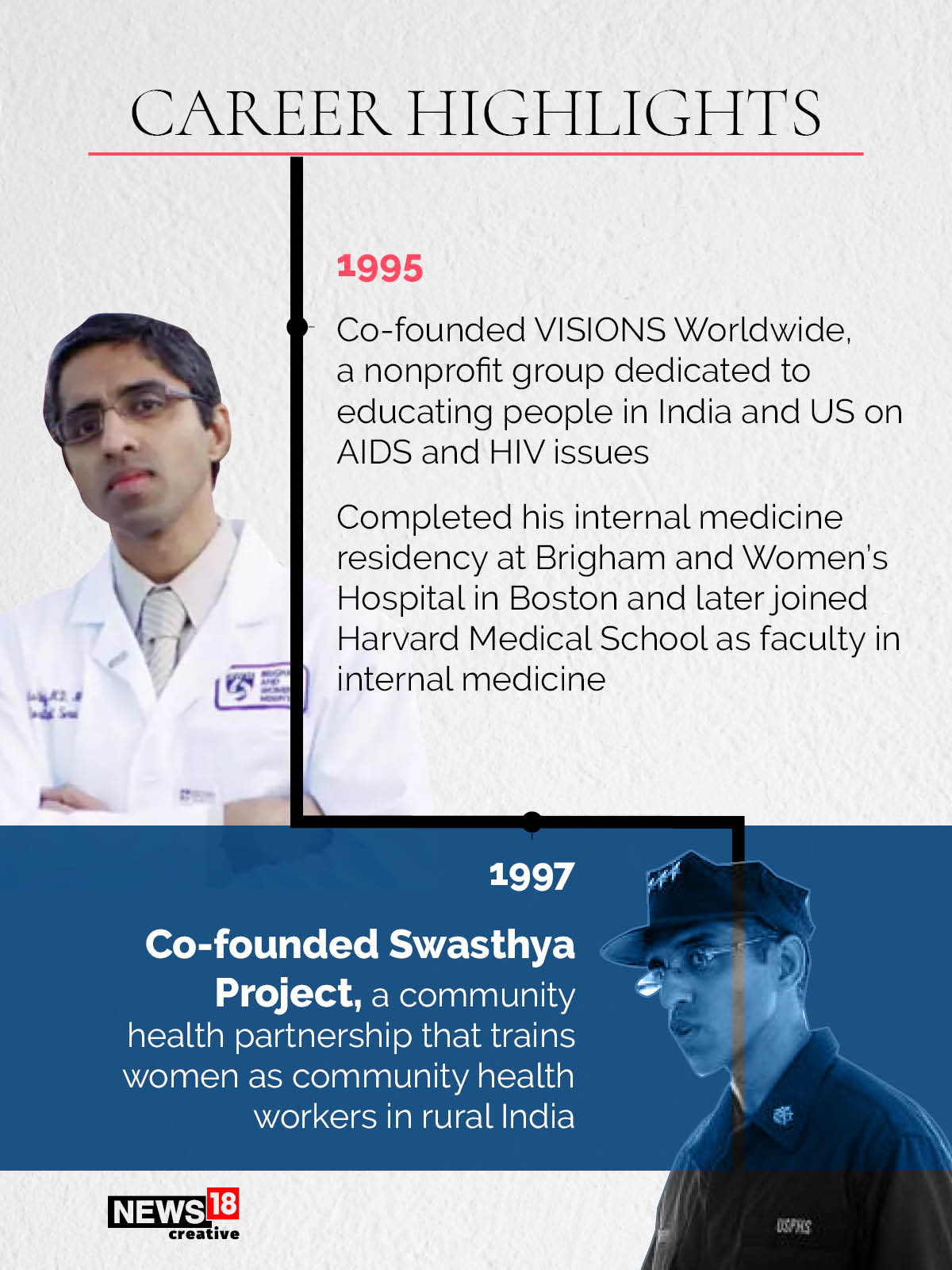 Who is Vivek Murthy, who could play a key role in Biden's Covid-19 task force?