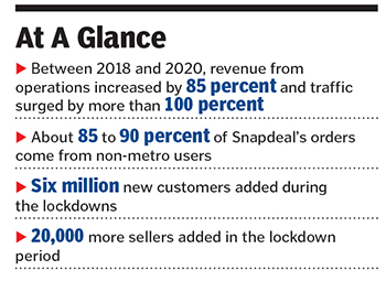 How Snapdeal is turning around its fortune