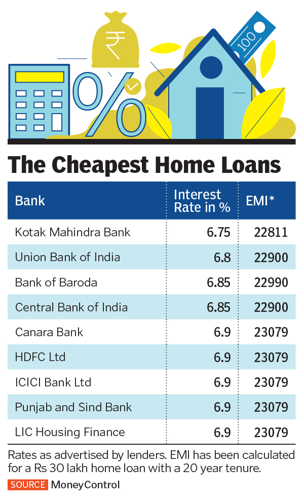 home_loan_graphic