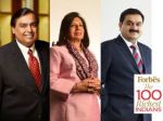 Forbes India Rich List 2020: Mukesh Ambani extends his dominance; pharma billionaires see big gains