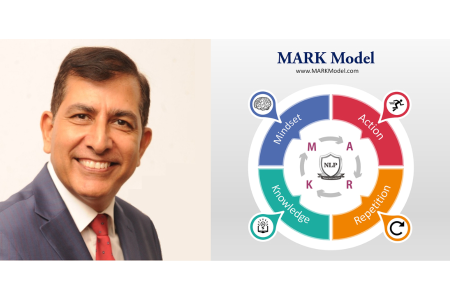 MARK Model can chisel your life and transform businesses