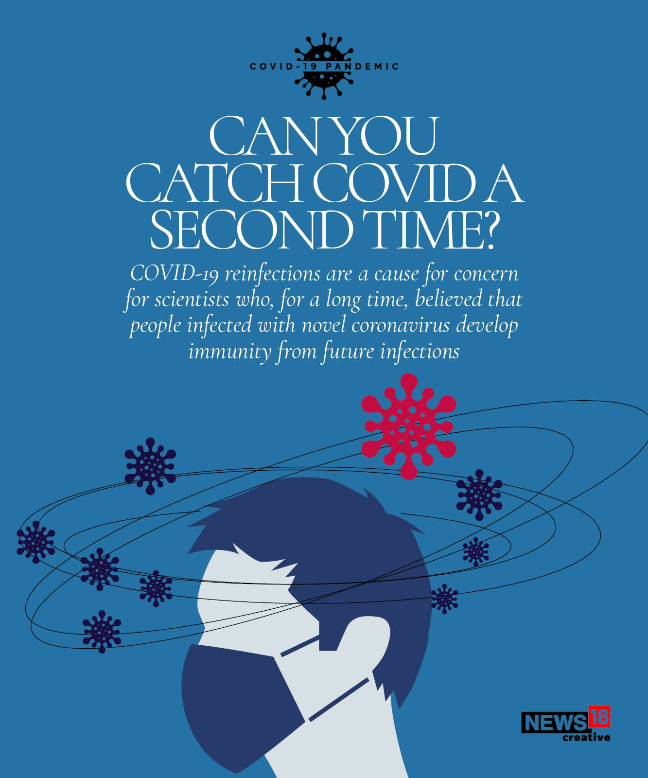 Can you catch Covid-19 twice?