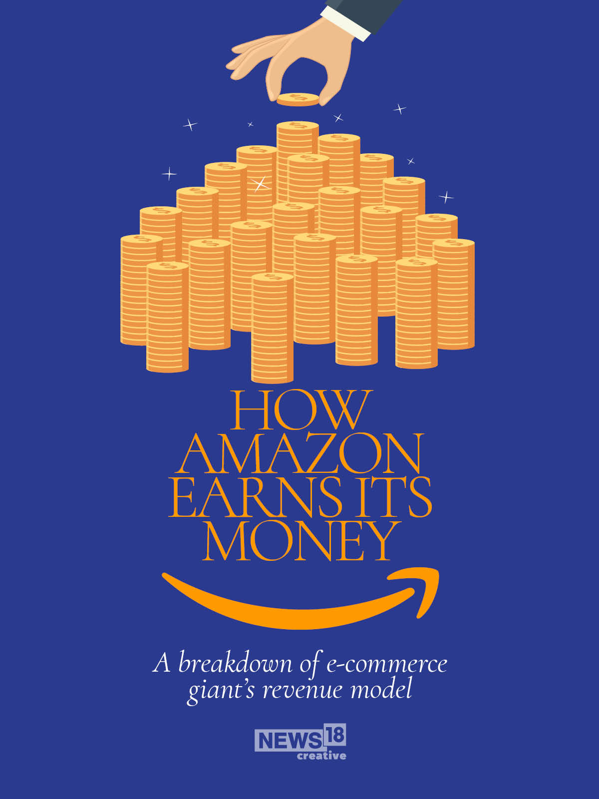 How Amazon makes its money