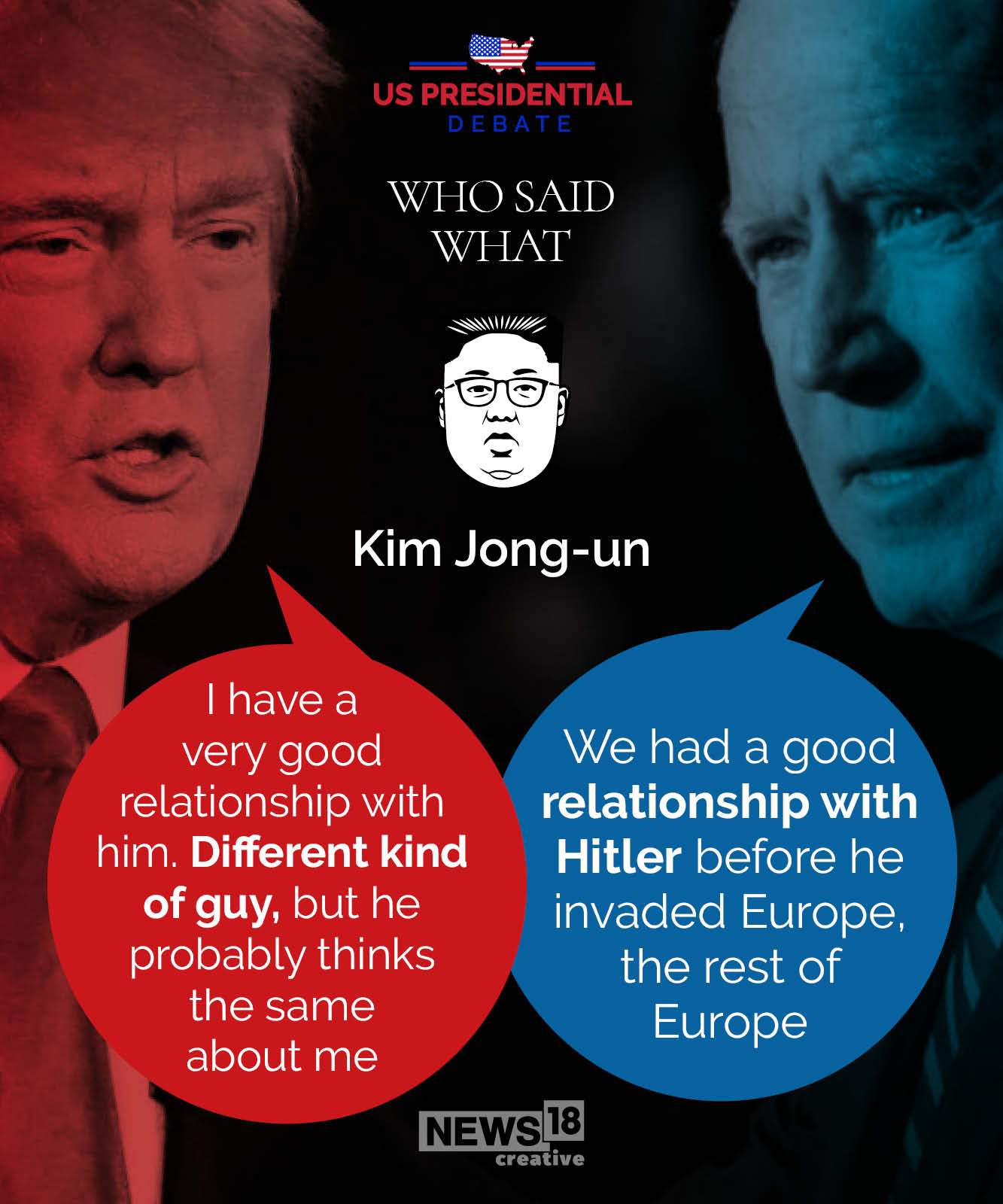 Trump vs Biden: Who said what on key issues in final presidential debate