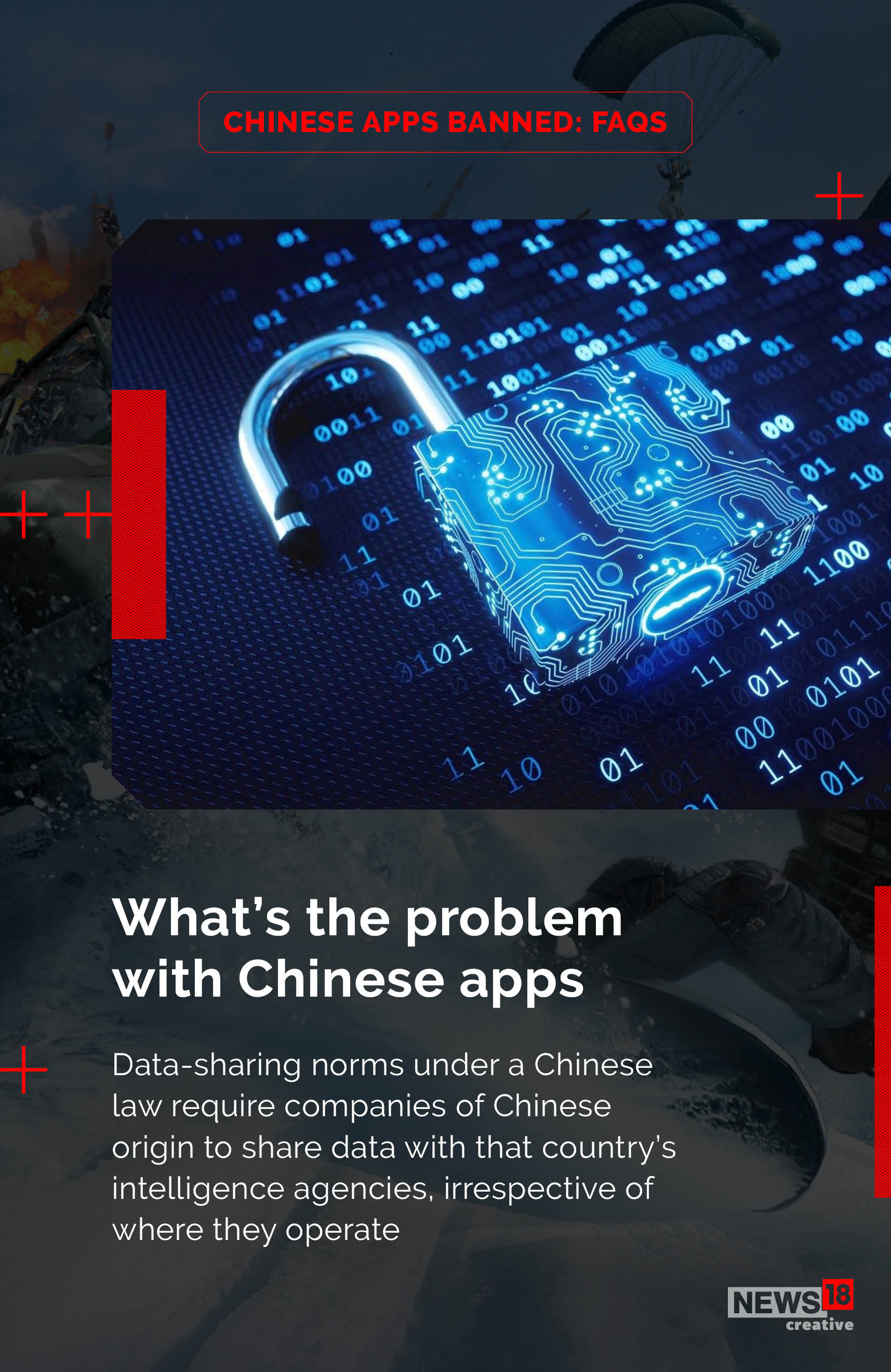 FAQs: All you wanted to know about the Chinese app ban